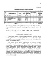 Referāts 'Darba vadīšana', 10.