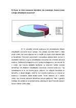 Referāts 'Mārketinga pētījums', 9.