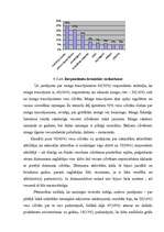 Diplomdarbs 'Pilnvērtīga dzīve vecumdienās: problēmas un vajadzības', 35.