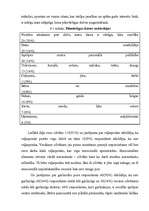 Diplomdarbs 'Pilnvērtīga dzīve vecumdienās: problēmas un vajadzības', 37.