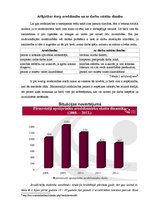 Referāts 'Ar darbu saistītās slimības un arodsaslimšanas', 6.