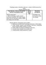 Paraugs 'Valsts pārbaudījuma kvalifikācijas stundas izstrādes shēma', 3.