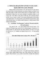 Referāts 'Inflācija - sociāli-ekonomiska parādība Latvijas tautsaimniecībā', 15.
