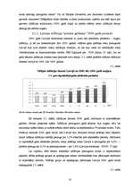 Referāts 'Inflācija - sociāli-ekonomiska parādība Latvijas tautsaimniecībā', 16.