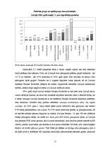 Referāts 'Inflācija - sociāli-ekonomiska parādība Latvijas tautsaimniecībā', 17.