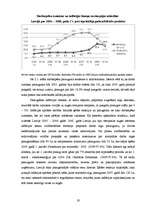 Referāts 'Inflācija - sociāli-ekonomiska parādība Latvijas tautsaimniecībā', 19.
