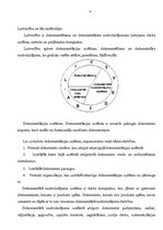 Referāts 'Darba samaksa', 3.