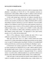 Referāts 'Darba samaksa', 25.