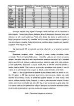 Eseja 'Iedzīvotāju dzīves līmeni ilgā laika periodā nosaka valsts spēja ražot preces un', 2.