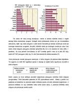 Eseja 'Iedzīvotāju dzīves līmeni ilgā laika periodā nosaka valsts spēja ražot preces un', 3.