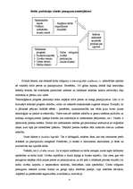 Eseja 'Iedzīvotāju dzīves līmeni ilgā laika periodā nosaka valsts spēja ražot preces un', 4.