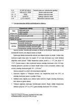 Referāts 'Gaisa temperatūra – mainība un dinamika', 4.