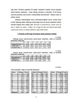 Referāts 'Gaisa temperatūra – mainība un dinamika', 6.