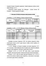 Referāts 'Gaisa temperatūra – mainība un dinamika', 9.