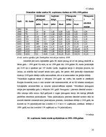 Referāts 'Bioloģiskā lauksaimniecība Latvijā', 26.