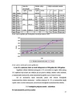 Referāts 'Bioloģiskā lauksaimniecība Latvijā', 27.