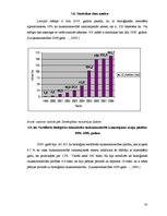 Referāts 'Bioloģiskā lauksaimniecība Latvijā', 35.
