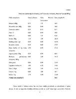 Eseja 'Pircēju iepirkšanās paradumu maiņa Saldus un Brocēnu novados', 3.