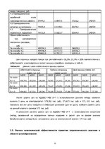 Referāts 'Ценообразование на предприятии', 32.