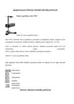 Prakses atskaite 'Kvalifikācijas prakse SIA "Gulevs"', 9.