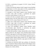 Diplomdarbs 'Nodokļu administrēšanas tiesiskais regulējums pašvaldībās', 76.