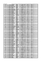 Konspekts '12.laboratorijas darbs datormācībā ekonomistiem, 2.semestris', 7.