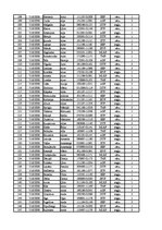 Konspekts '12.laboratorijas darbs datormācībā ekonomistiem, 2.semestris', 8.