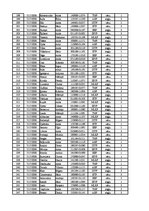 Konspekts '12.laboratorijas darbs datormācībā ekonomistiem, 2.semestris', 10.