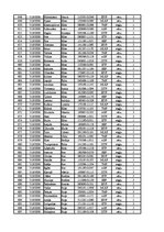 Konspekts '12.laboratorijas darbs datormācībā ekonomistiem, 2.semestris', 17.