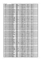 Konspekts '12.laboratorijas darbs datormācībā ekonomistiem, 2.semestris', 26.