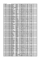 Konspekts '12.laboratorijas darbs datormācībā ekonomistiem, 2.semestris', 38.