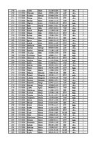 Konspekts '12.laboratorijas darbs datormācībā ekonomistiem, 2.semestris', 39.