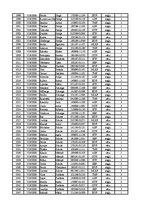 Konspekts '12.laboratorijas darbs datormācībā ekonomistiem, 2.semestris', 44.