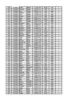 Konspekts '12.laboratorijas darbs datormācībā ekonomistiem, 2.semestris', 45.