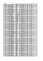 Konspekts '12.laboratorijas darbs datormācībā ekonomistiem, 2.semestris', 46.