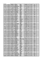 Konspekts '12.laboratorijas darbs datormācībā ekonomistiem, 2.semestris', 49.