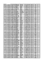 Konspekts '12.laboratorijas darbs datormācībā ekonomistiem, 2.semestris', 50.