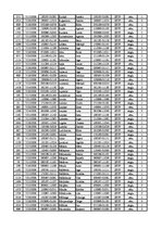 Konspekts '12.laboratorijas darbs datormācībā ekonomistiem, 2.semestris', 51.