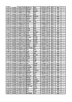 Konspekts '12.laboratorijas darbs datormācībā ekonomistiem, 2.semestris', 52.