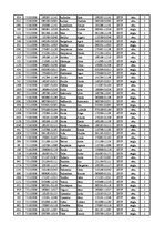 Konspekts '12.laboratorijas darbs datormācībā ekonomistiem, 2.semestris', 53.