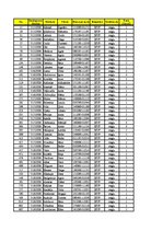 Konspekts '12.laboratorijas darbs datormācībā ekonomistiem, 2.semestris', 55.