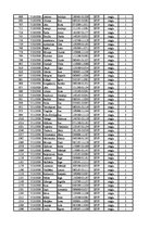 Konspekts '12.laboratorijas darbs datormācībā ekonomistiem, 2.semestris', 56.