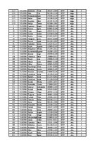 Konspekts '12.laboratorijas darbs datormācībā ekonomistiem, 2.semestris', 58.