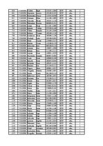 Konspekts '12.laboratorijas darbs datormācībā ekonomistiem, 2.semestris', 59.