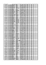 Konspekts '12.laboratorijas darbs datormācībā ekonomistiem, 2.semestris', 60.