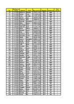 Konspekts '12.laboratorijas darbs datormācībā ekonomistiem, 2.semestris', 62.