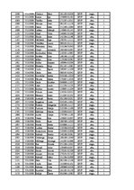 Konspekts '12.laboratorijas darbs datormācībā ekonomistiem, 2.semestris', 63.