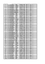Konspekts '12.laboratorijas darbs datormācībā ekonomistiem, 2.semestris', 64.