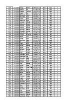 Konspekts '12.laboratorijas darbs datormācībā ekonomistiem, 2.semestris', 65.