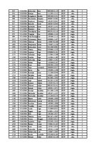 Konspekts '12.laboratorijas darbs datormācībā ekonomistiem, 2.semestris', 67.